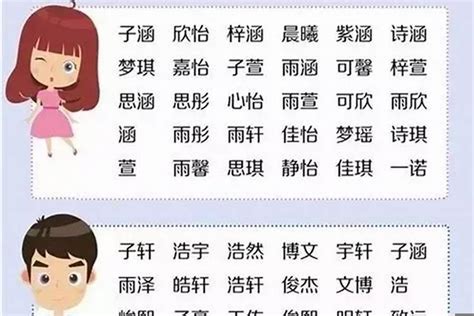 姓吳 取名|100个吴姓寓意好的男孩名字 好听稀少的吴姓男孩名大。